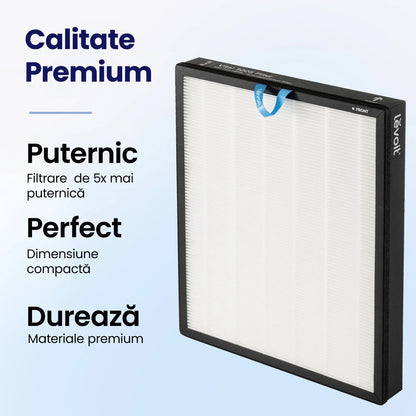 Filtru purificator de aer LEVOIT Vital 100S, Original, 3 în 1, Pre-filtru lavabil, True HEPA, Carbon Activ cu eficiență ridicată