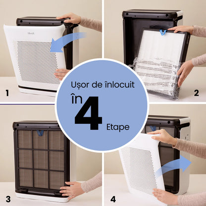 Filtru purificator de aer LEVOIT Vital 100S, Original, 3 în 1, Pre-filtru lavabil, True HEPA, Carbon Activ cu eficiență ridicată