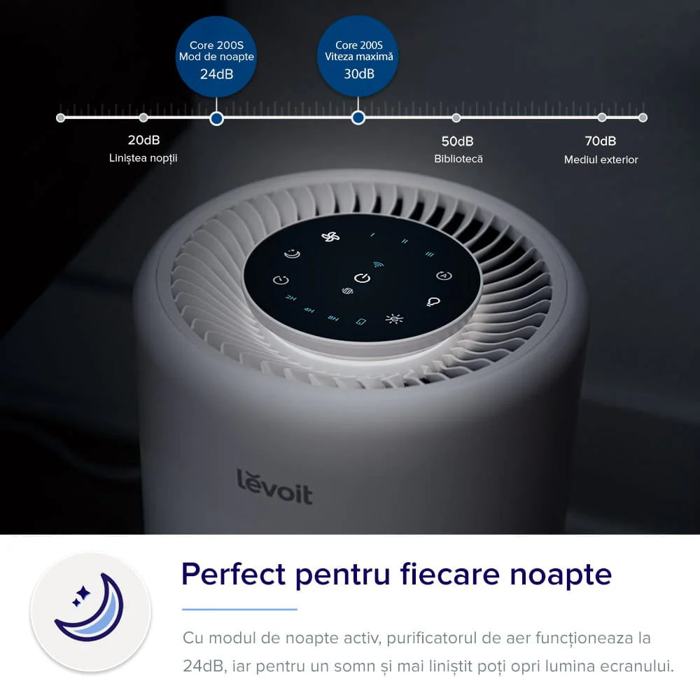 Purificator de Aer Smart LEVOIT Core 200S Wi-Fi, Filtru 3 în 1 True HEPA, Carbon Activ, Remote Control, Super Silent, Alexa, Google Home, Touch Screen, Alb