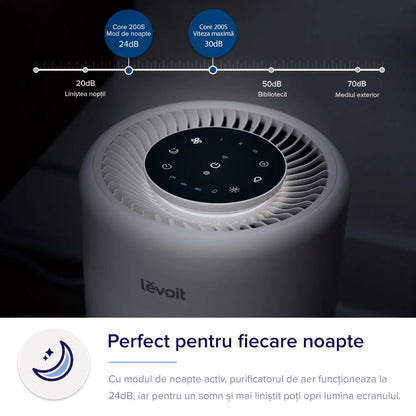 Purificator de Aer Smart LEVOIT Core 200S Wi-Fi, Filtru 3 în 1 True HEPA, Carbon Activ, Remote Control, Super Silent, Alexa, Google Home, Touch Screen, Alb