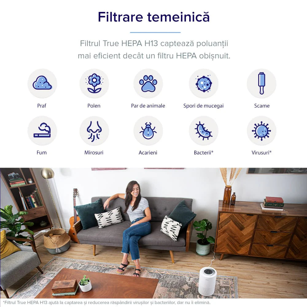 Purificator de Aer Smart LEVOIT Core 200S Wi-Fi, Filtru 3 în 1 True HEPA, Carbon Activ, Remote Control, Super Silent, Alexa, Google Home, Touch Screen, Alb