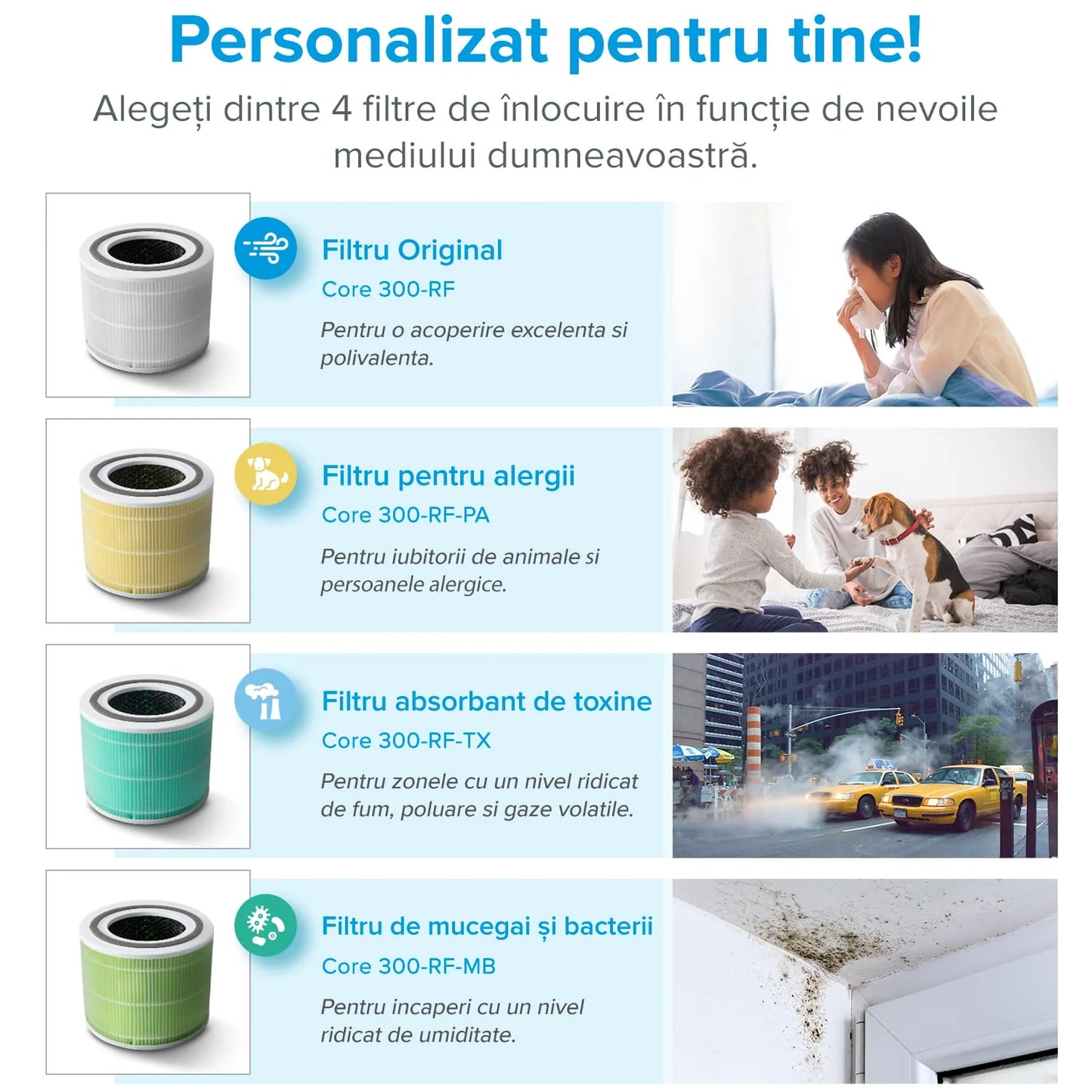 Filtru purificator de aer LEVOIT Core 300 / Core 300S / Core P350, Original, 3 în 1, Pre-filtru, True HEPA, Carbon Activ, Anti Alergic, Galben