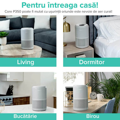 Purificator de aer LEVOIT Core P350 Pet Care, Filtru 3 în 1 True HEPA, Carbon Activ, Super Silent, Ozone Free, 3 trepte de viteză, Panou Comandă Touch Screen