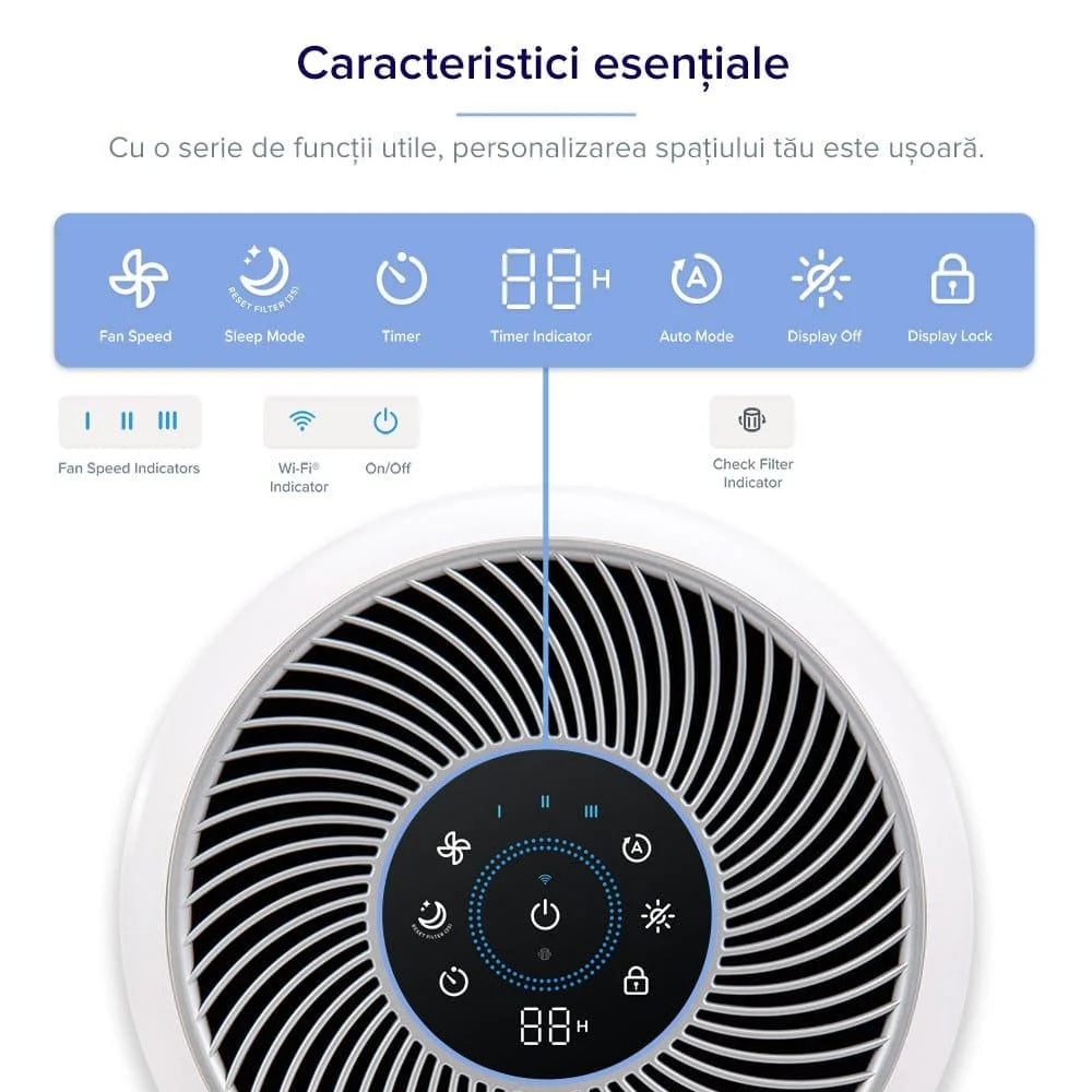 Purificator de aer Smart LEVOIT Core 300S Wi-Fi, Filtru 3 în 1 True HEPA, Carbon Activ, Senzor Calitate Aer, Mod Auto, Alexa, Google Home, Panou Comandă Touch Screen, Control Remote, Alb
