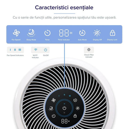 Purificator de aer Smart LEVOIT Core 300S Wi-Fi, Filtru 3 în 1 True HEPA, Carbon Activ, Senzor Calitate Aer, Mod Auto, Alexa, Google Home, Panou Comandă Touch Screen, Control Remote, Alb
