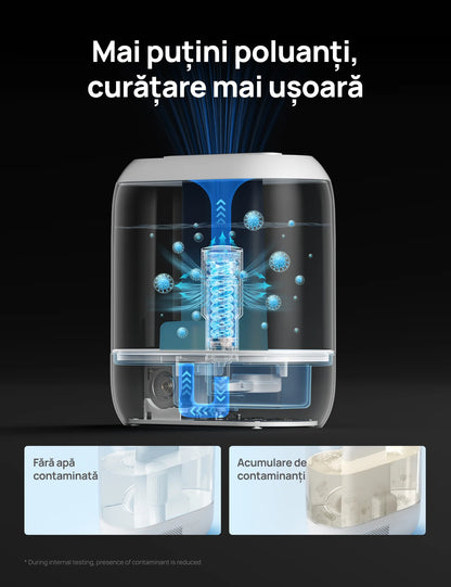 Filtru umidificator de aer DREO HPA020 - Set 3 bucăți