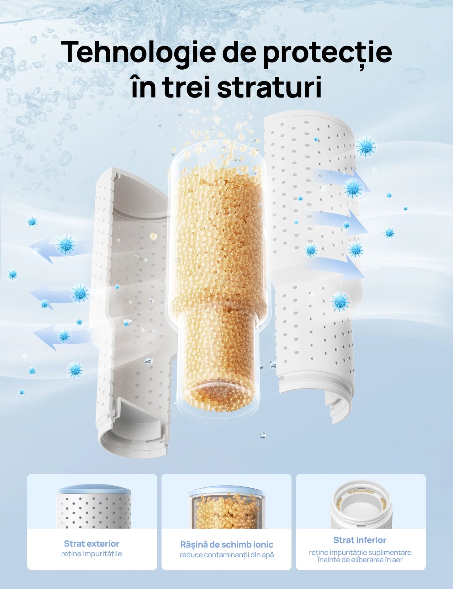 Filtru umidificator de aer DREO HPA020 - Set 3 bucăți