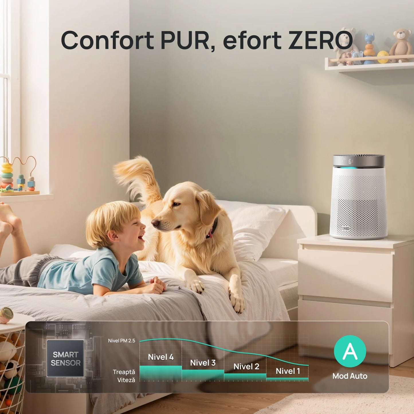 Purificator de Aer Smart DREO Macro AP606, Filtru 3 în 1 H13 True HEPA, Carbon Activ, Senzor Calitate Aer, Mod Auto, Lumină Ambientală, Timer, Touch Screen, Alb
