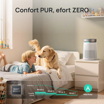 Purificator de Aer Smart DREO Macro AP606, Filtru 3 în 1 H13 True HEPA, Carbon Activ, Senzor Calitate Aer, Mod Auto, Lumină Ambientală, Timer, Touch Screen, Alb