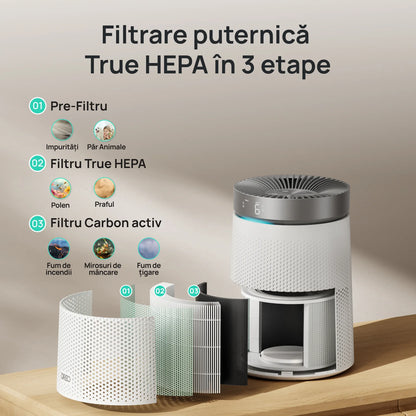 Purificator de Aer Smart DREO Macro AP606, Filtru 3 în 1 H13 True HEPA, Carbon Activ, Senzor Calitate Aer, Mod Auto, Lumină Ambientală, Timer, Touch Screen, Alb