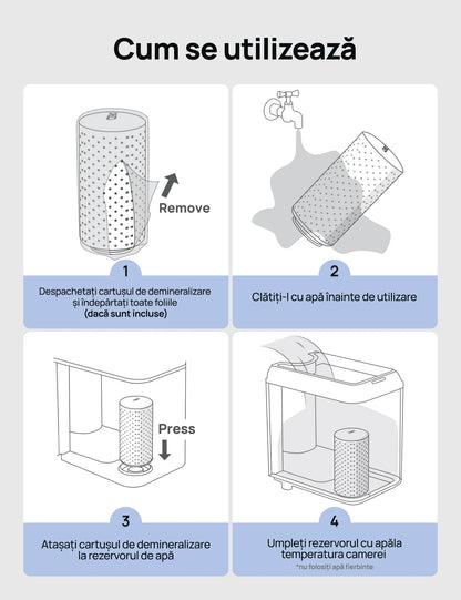 Filtru umidificator de aer DREO HPA017 - Set 3 bucăți