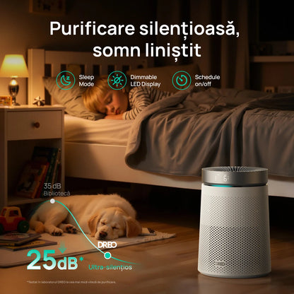 Purificator de Aer Smart DREO Macro AP606, Filtru 3 în 1 H13 True HEPA, Carbon Activ, Senzor Calitate Aer, Mod Auto, Lumină Ambientală, Timer, Touch Screen, Alb