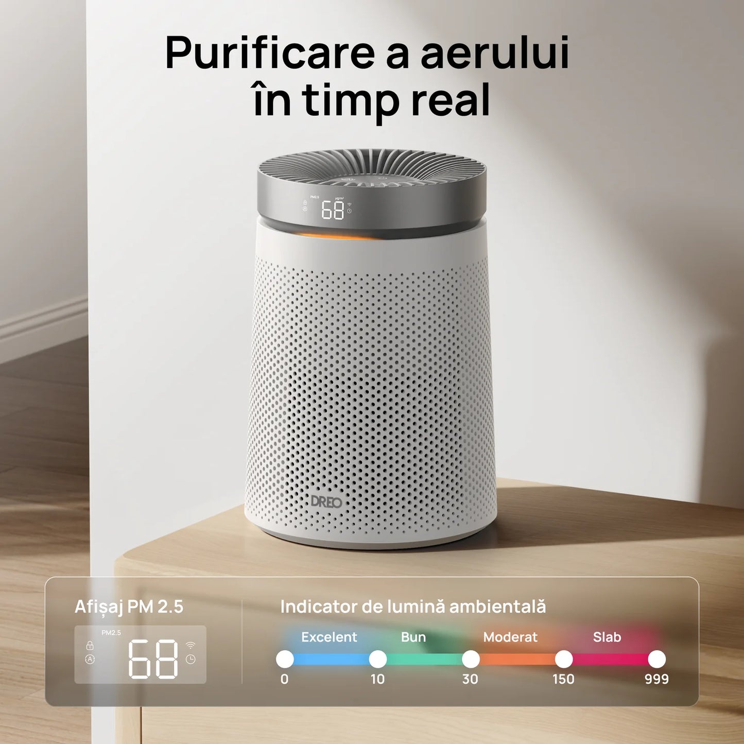 Purificator de Aer Smart DREO Macro AP606, Filtru 3 în 1 H13 True HEPA, Carbon Activ, Senzor Calitate Aer, Mod Auto, Lumină Ambientală, Timer, Touch Screen, Alb