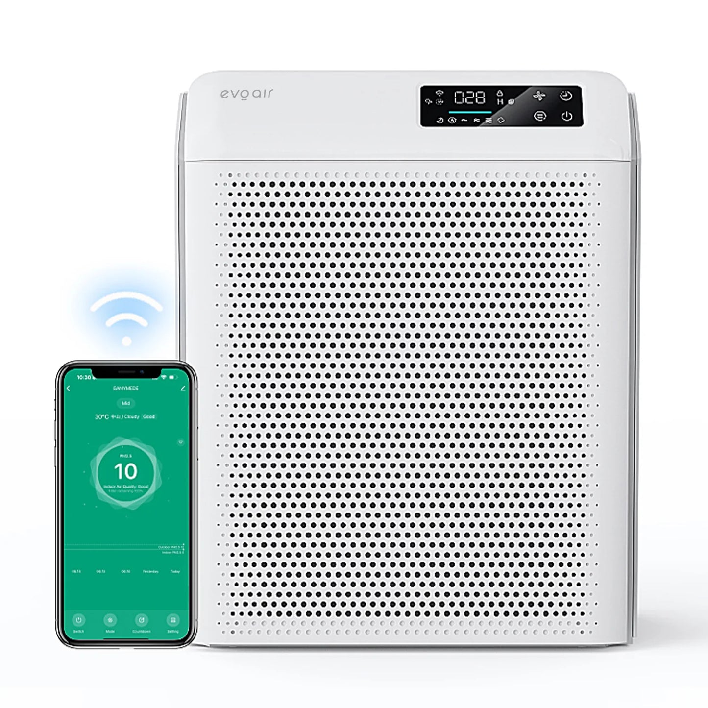 Purificator de aer Smart EVOAIR Homi P300, Wi-Fi, Filtru True HEPA, Mod Auto, Lampă UV, Ionizare, 6 Moduri Funcționare, Senzor Calitate Aer, Alb