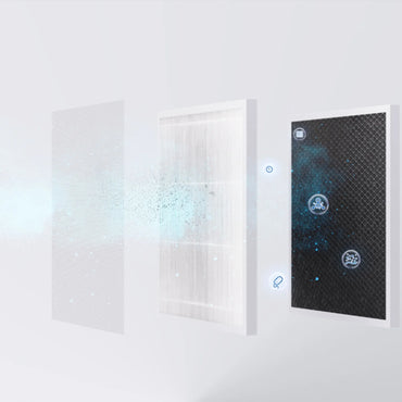 Filtru purificator de aer EVOAIR Homi P300, Original, 3 în 1, Pre-filtru, True HEPA, Carbon Activ