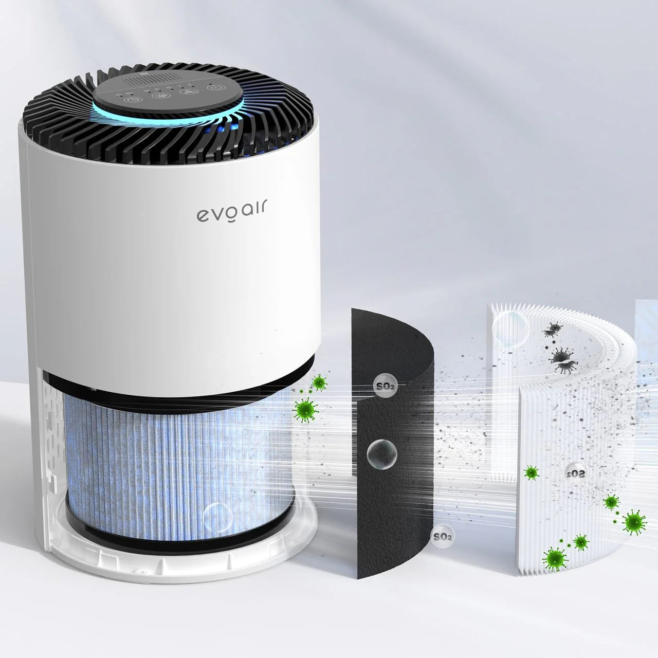 Purificator de aer EVOAIR Zuno, Filtru 3 în 1 True HEPA, Carbon Activ, Lampă UV, 3 Viteze, Mod Noapte, Aromaterapie, Lumină Ambientală, Timer, Alb