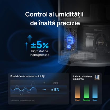 Umidificator de aer Smart DREO 713S, Funcție AUTO, Funcție încălzire, 3 Trepte Umidificare, Duză de ceață, Aromaterapie, Rezervor 6L, Autonomie 60 ore, Argintiu