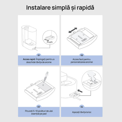 Set 24 Pad-uri Aromaterapie DREO - Compatibilitate DR-HHM