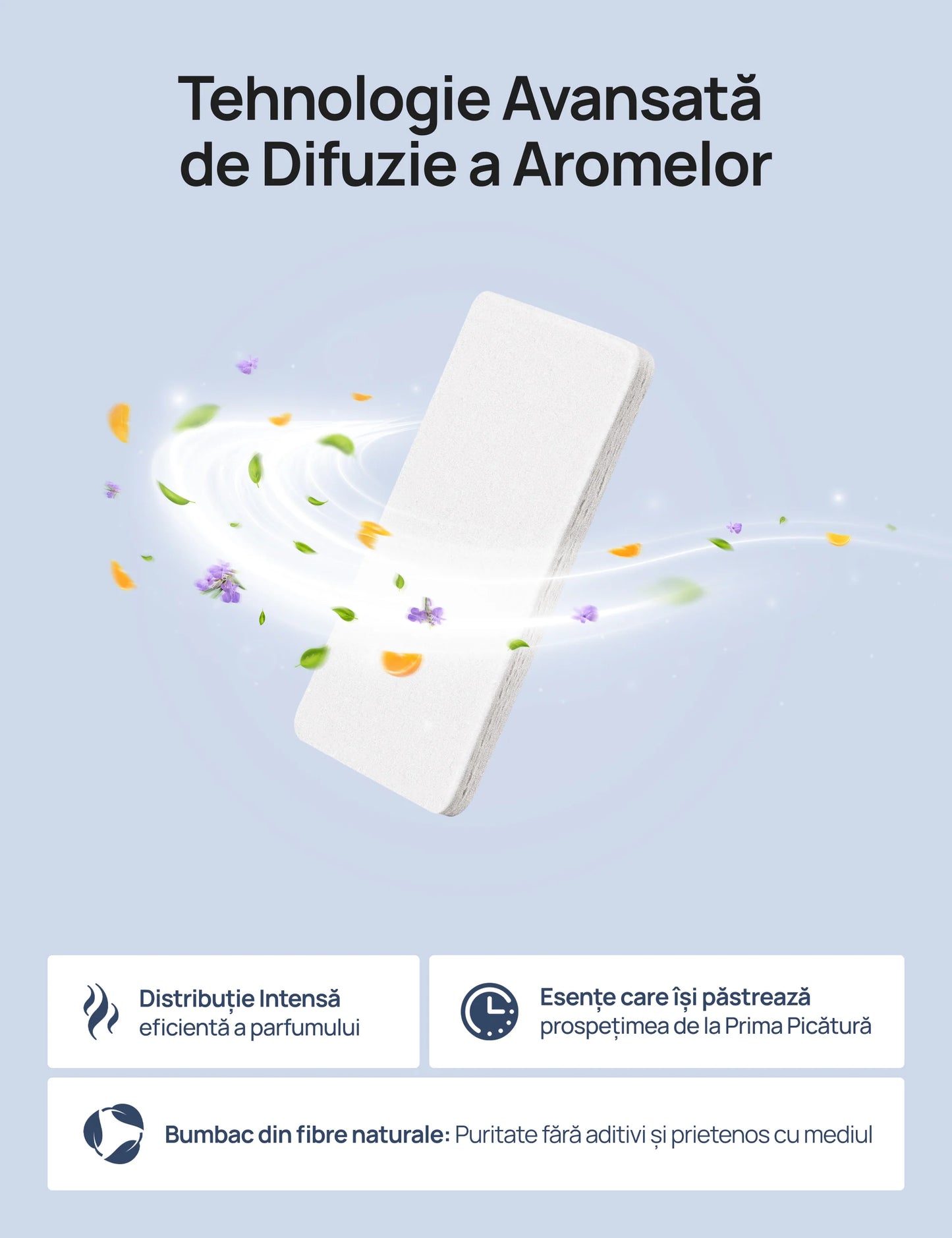Set 24 Pad-uri Aromaterapie DREO - Compatibilitate DR-HHM