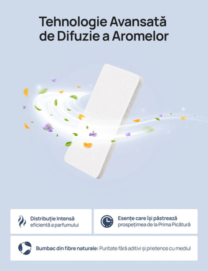 Set 24 Pad-uri Aromaterapie DREO - Compatibilitate DR-HHM